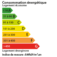 DPE SEINE SAINT DENIS